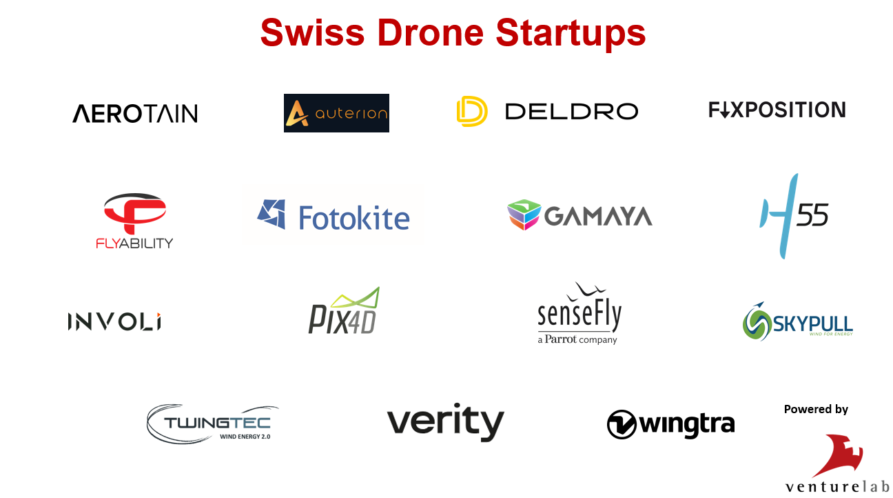 Swiss Drone Startups